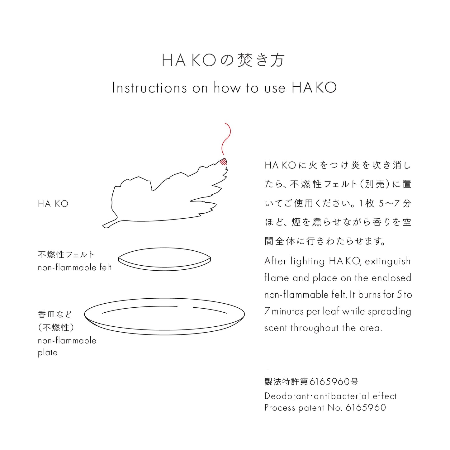 HA KOの焚き方